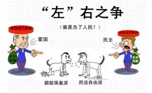 【今日焦点:中国特色的“左右之争”】-少年中国评论