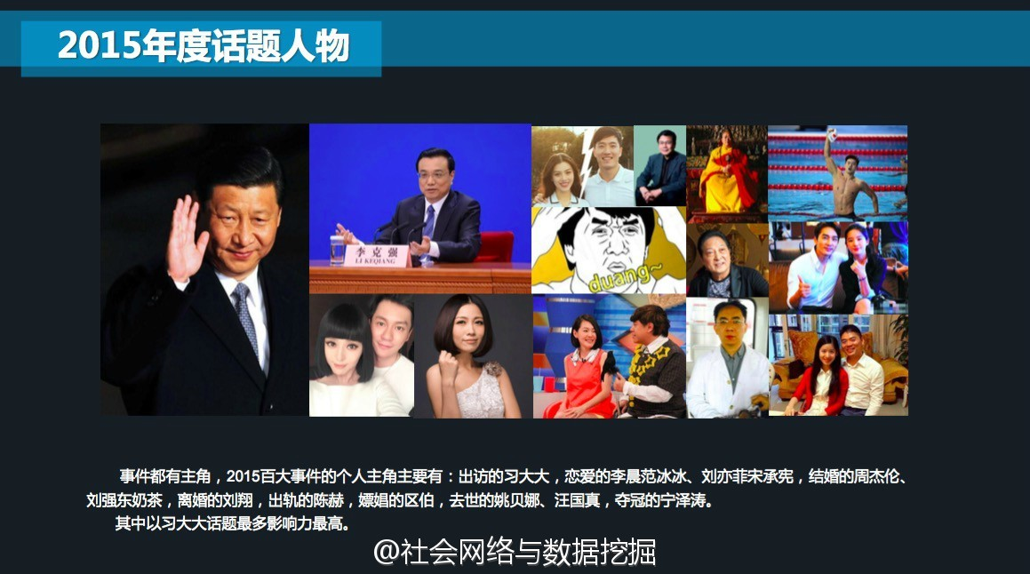 谁在影响中国？———2015百大事件意见领袖分析-少年中国评论