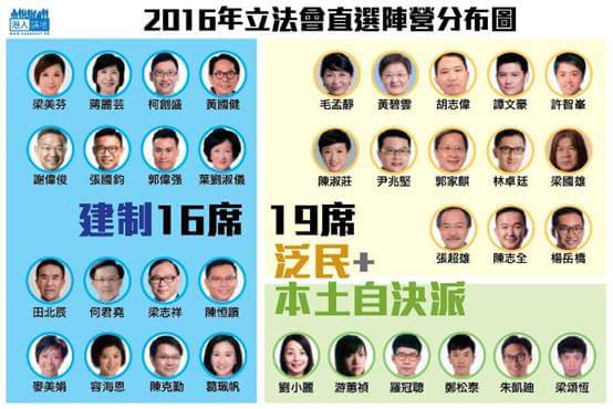 Omena K:“港独”与“独港”——在香港重走对台政策失败的老路-少年中国评论