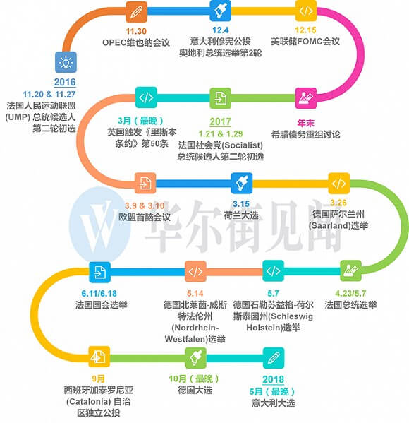 当政治手术遭遇网络民粹的医闹-少年中国评论