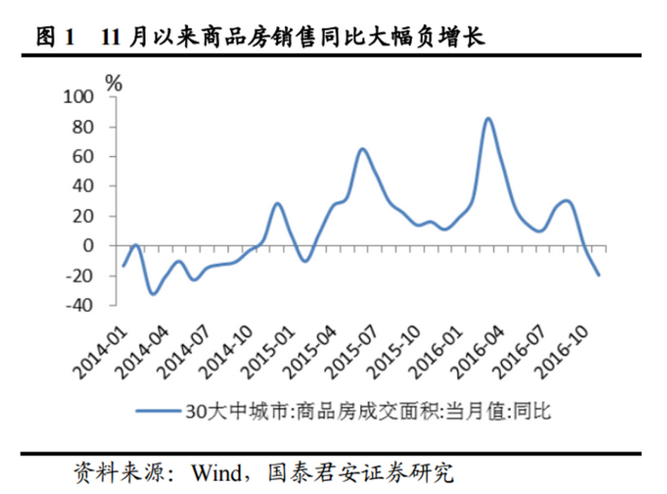 越来越多迹象显示 中国经济又开始降温了-少年中国评论